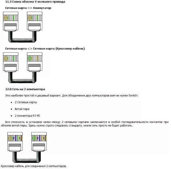 Схема подключения кабеля интернета 8 жильный. Схема подключения интернет кабеля 4х жильного к розетке. Провод для соединения компьютера с роутером. Rj45 модем ПК расключение витая пара. Два подключения интернету