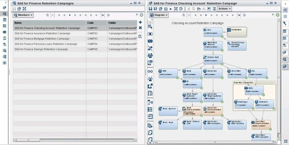 Sas guide. Sas программа. программные продукты sas. sas интерфейс. sas campaign management.