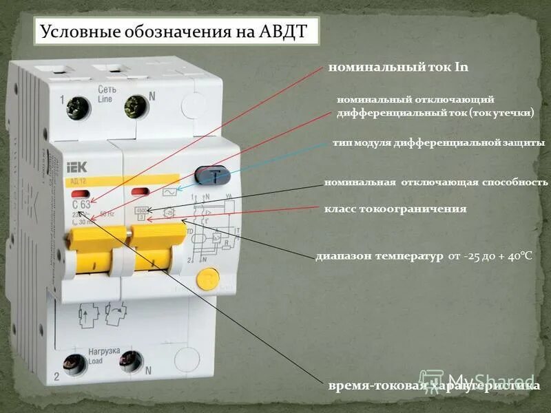 Номинальный ток утечки. Номинальные токи утечки узо. Как подобрать мощность дифавтомата. Номиналы автоматических выключателей по току abb. Классификация узо по току утечки.