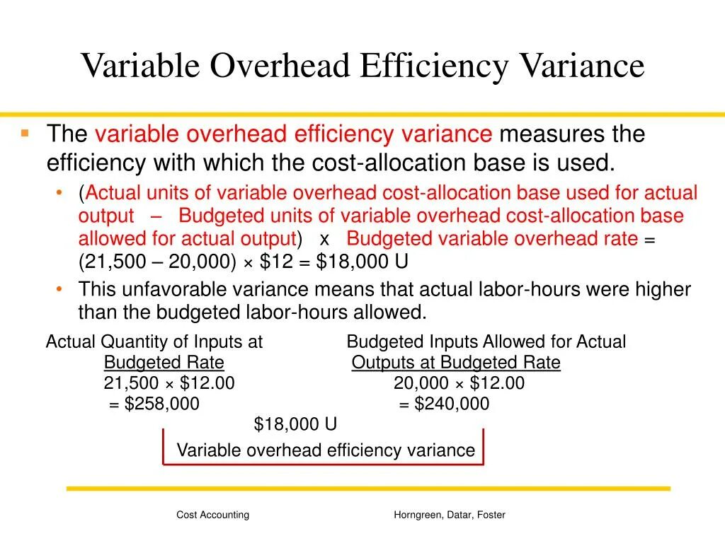 Variable перевод на русский. Variable overhead efficiency variance. labour efficiency variance. variable overhead variance.