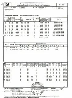 Вес м2 оцинкованного листа 0.7