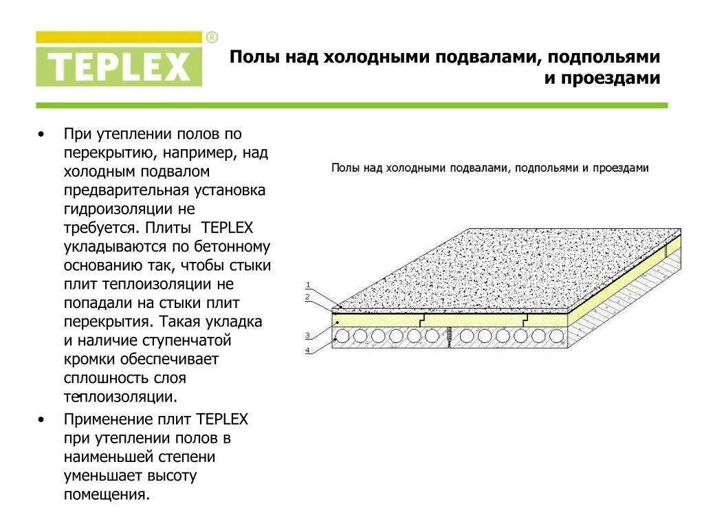 Как утеплить пол над подвалом