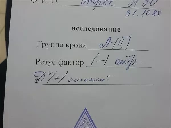 Сдать анализ крови на резус фактор. Анализ на группу крови. Анализ на группу крови и резус-фактор. Анализ крови на группу и резус. Исследование на группу крови и резус-фактор анализ.