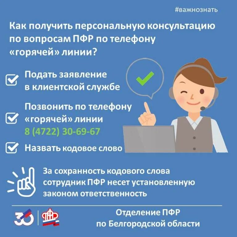 Пенсионный фонд выплаты горячая линия