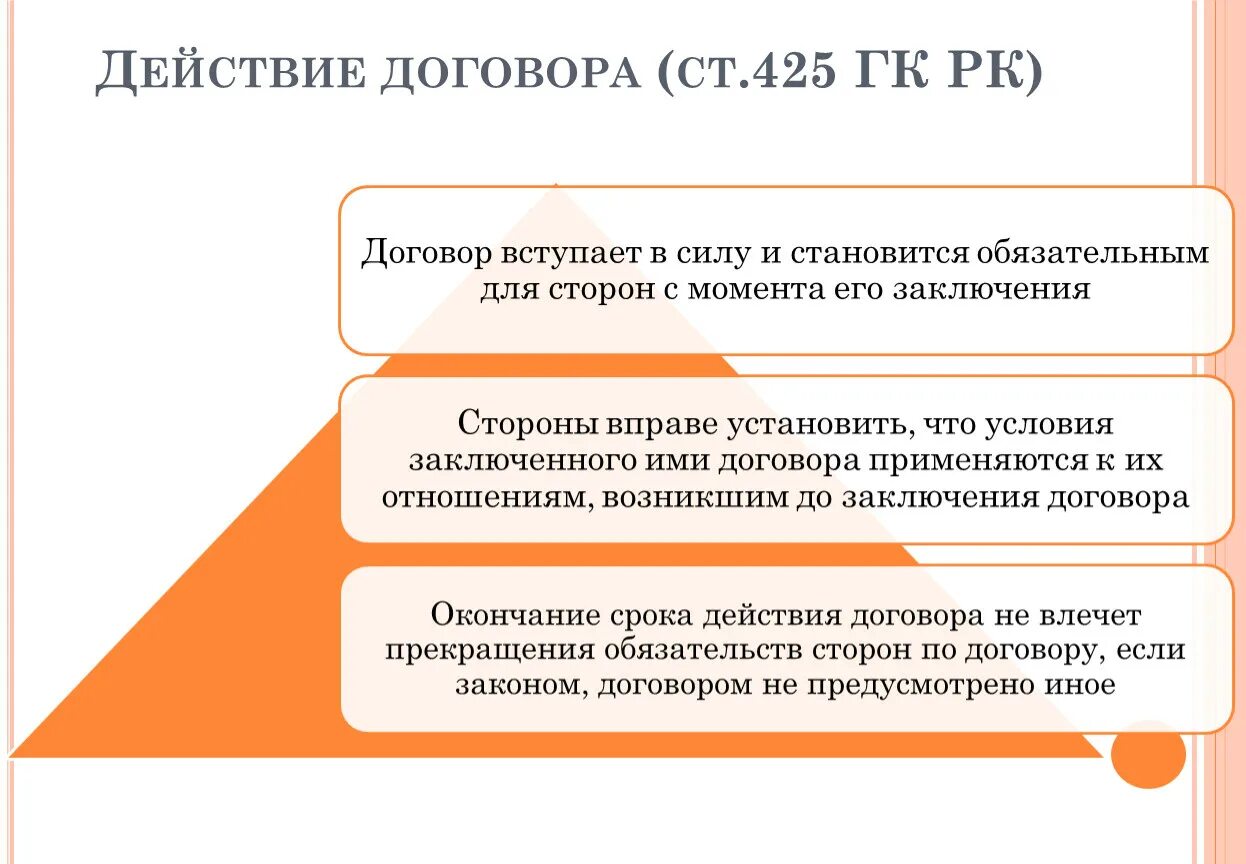 Действие договора. Условия действия договора. Договор распространяет свое действие. Действия договора вступает в силу. Срок действия договора до полного исполнения