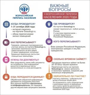 Перепись 2021 вопросы