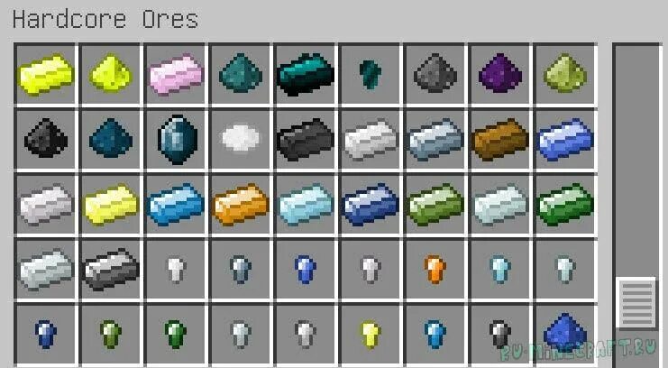 Ore 1.12 2. Ore 1.12 2