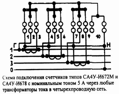 Соединение са 1 класс