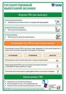 Ответы гвэ русский язык 9 класс