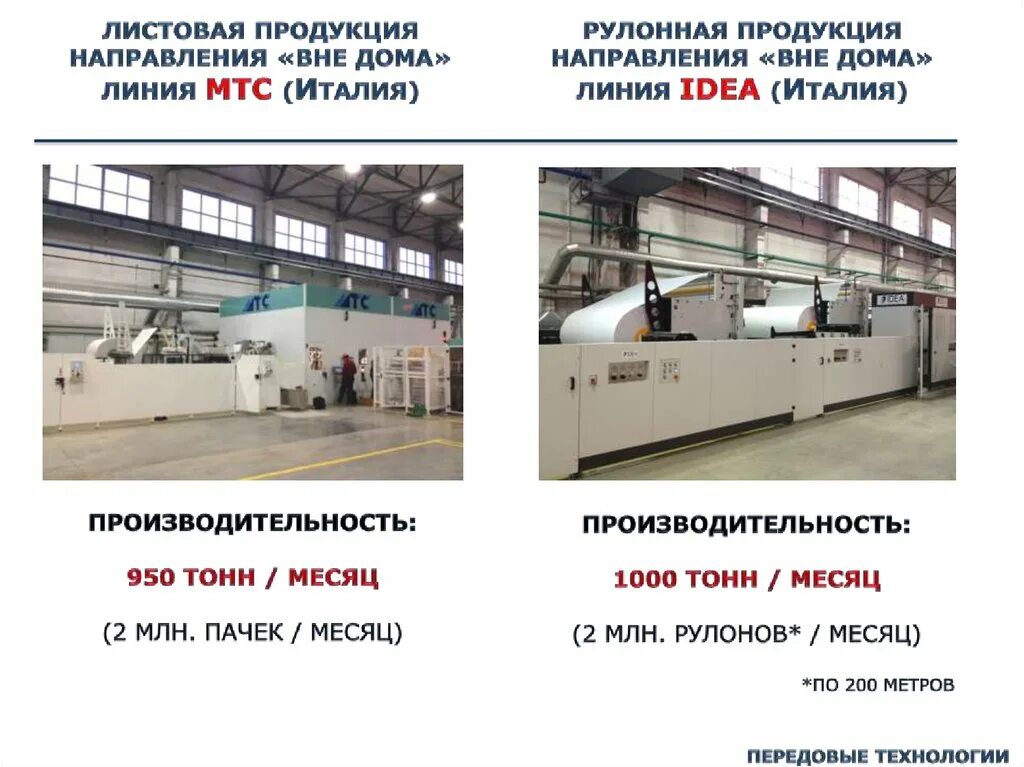 Тиссью групп семибратово. Сыктывкар тиссью групп семибратово. • оао «сыктывкар тиссью груп» здание. сыктывкар тиссью групп логотип.