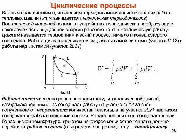 Циклический процесс. Круговой процесс. Изменение внутренней энергии в циклическом процессе. Цикличность процессов. Циклическое изменение температуры