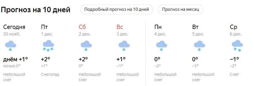 Погода озерск челябинская область на 7 дней