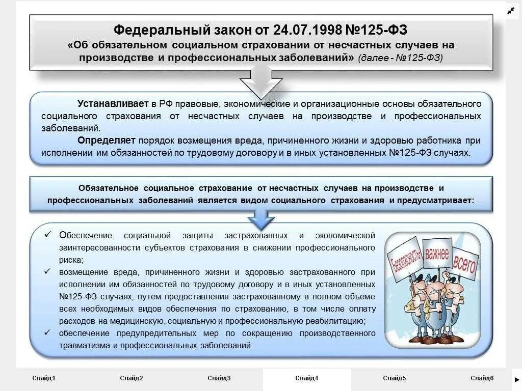 Профессиональные заболевания на производстве компенсация. Обязательное социальное страхование от несчастных случаев. Страхование от несчастных случаев на производстве. Социальное страхование несчастных случаев на производстве. Страхование от несчастных случаев на производстве и профзаболеваний.