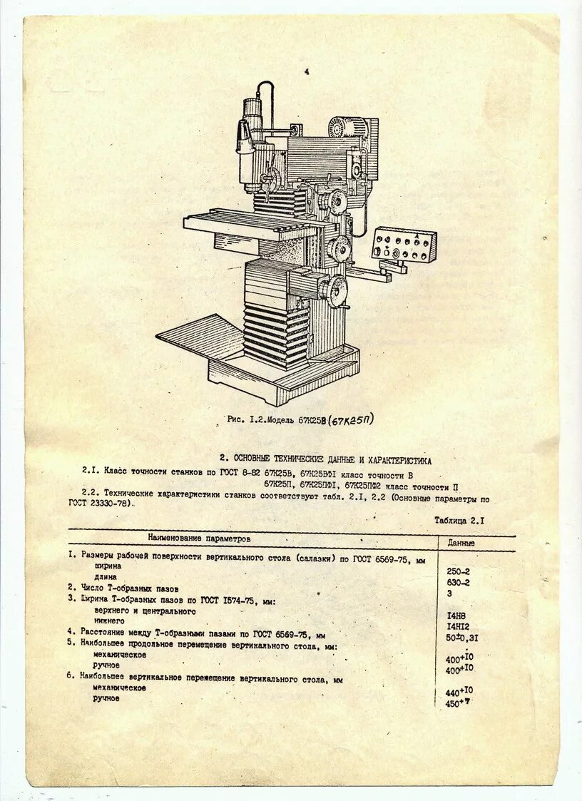 2 1 3 25 67. Фрезерный станок 67к25в пульт управления.