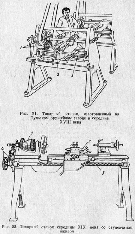 Виды приспособлений для токарного станка. Технология изготовления токарного станка. Конструкция токарного станка по металлу. Чертеж подручника для токарного станка по дереву. Чертёж токарного станка по дереву стд120м.