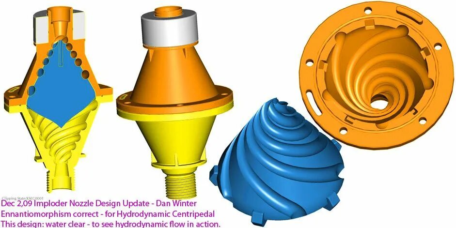 Вихревыми очистка воды. Прибор Шаубергера Vita Vortex. Water Vortex Nozzle. Вихревой Гидрофильтр Вортэкс 3000. Воронка Виктора Шаубергера.