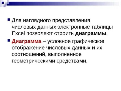 Для наглядного представления числовых