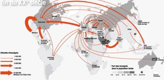 Направления миграционных потоков в мире. Направления основных миграционных потоков. Карта миграционных потоков в мире. Основные миграционные потоки в мире. Основные направления миграционных потоков в мире.