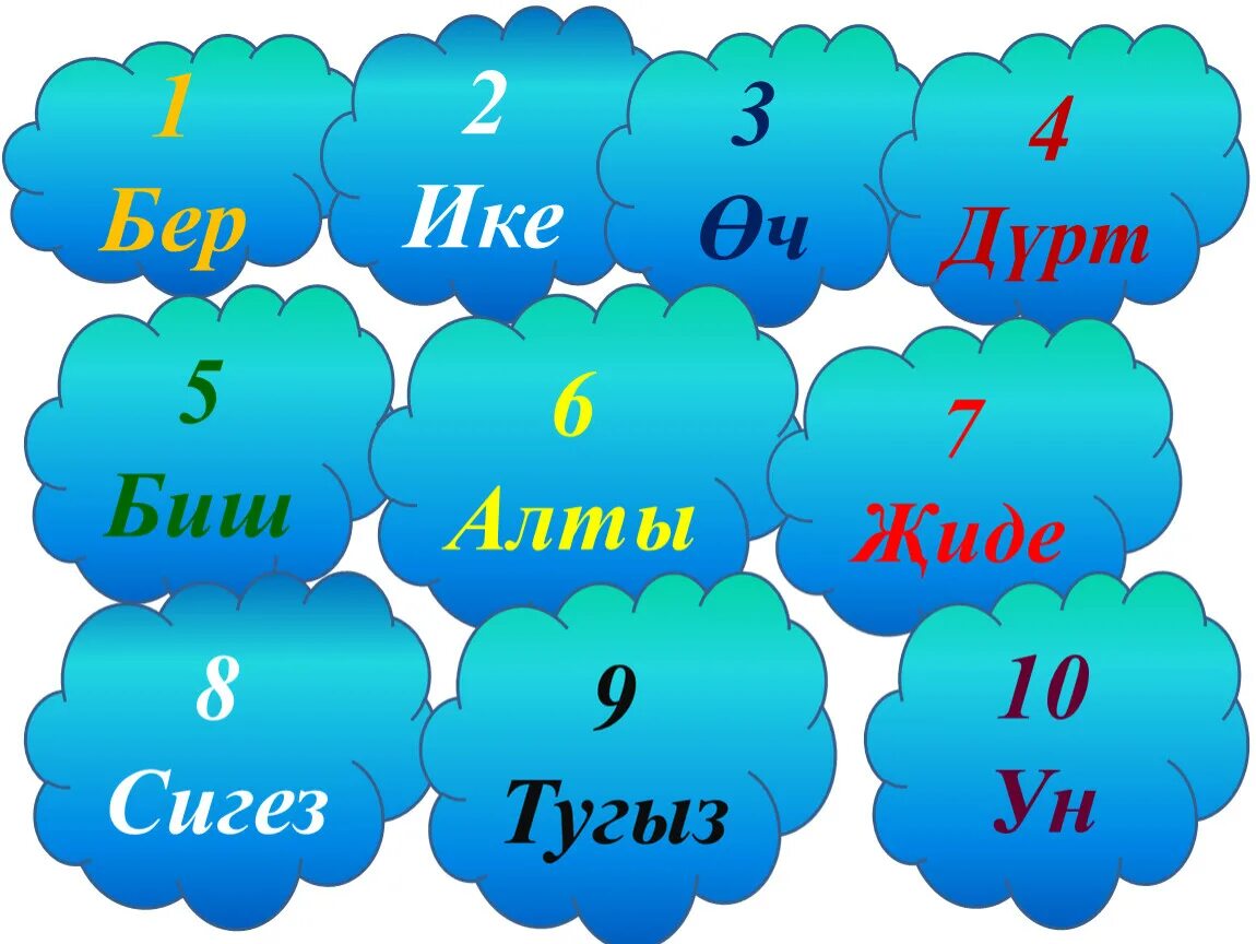 Урок башкирского языка. Задания на татарском языке. Цифры на татарском языке. Карточки на башкирском языке.