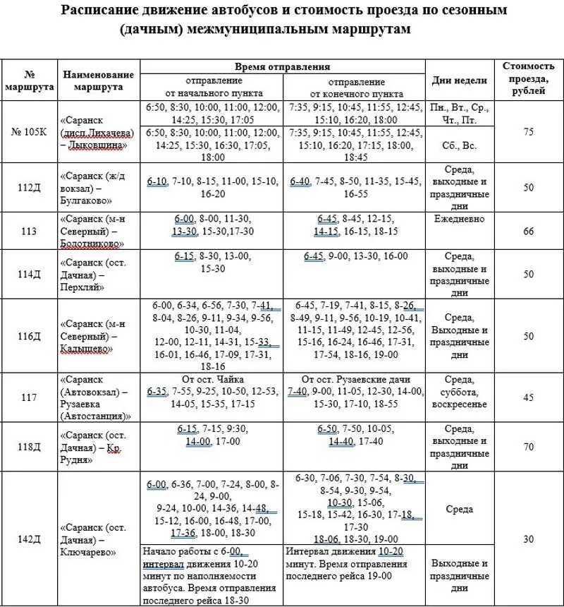 Расписание 106 автобуса саранск. Дачный автобус. Расписание дачных автобусов в Саранске. График дачных автобусов. Саранск дачный автобус в Ключарево расписание.