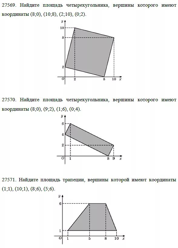 Вершины трапеции. Найдите площадь трапеции вершины которой имеют координаты 1. Координаты трапеции. Найдите площадь трапеции вершины которой имеют координаты 1 1 10 1 8 6 5 6. Как найти площадь трапеции по координатам.