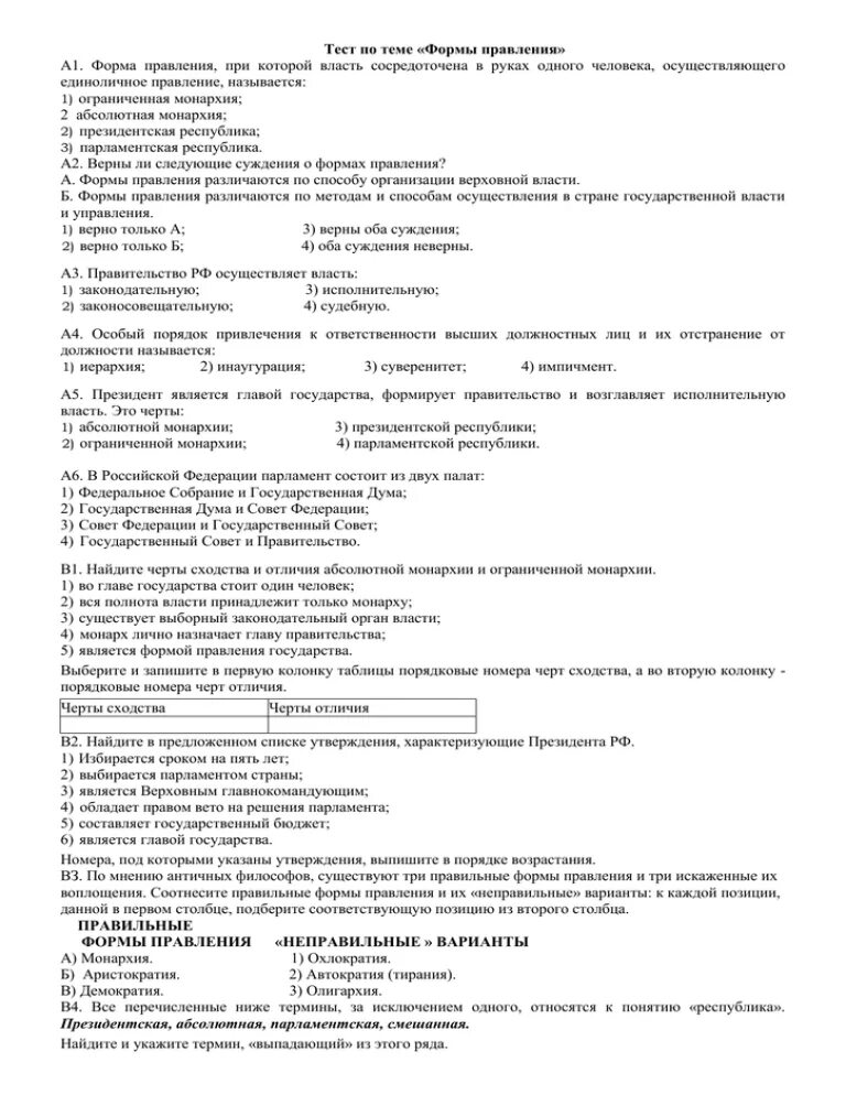 Тест по теме государство 11 класс. Формы государства тест. Формы правления тест. Тест по теме форма правления правления. Форма государства форма правления тест.