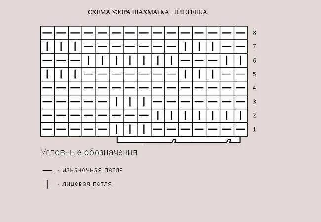 Вязание спицами шахматный узор. Узор шахматка с ажуром схема вязания. Шахматки схемы описание. Узор шахматка спицами схема. Узор шахматка бантик схема.