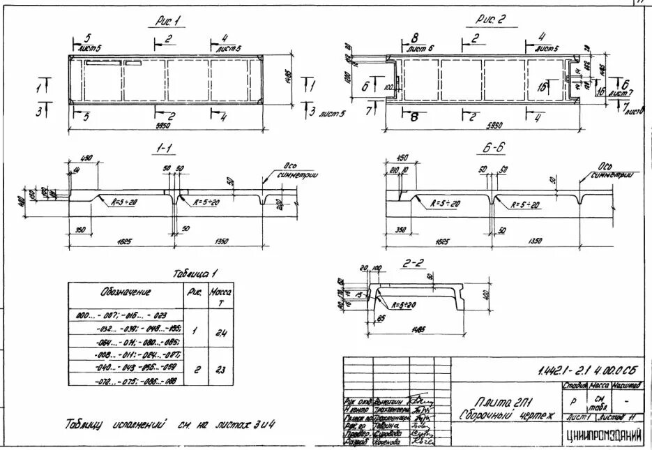 Ж/б плиты 1п 30-15-30. П 2. Ребристая плита покрытия 6х1. 2п1-3 ребристая плита. 6 1.