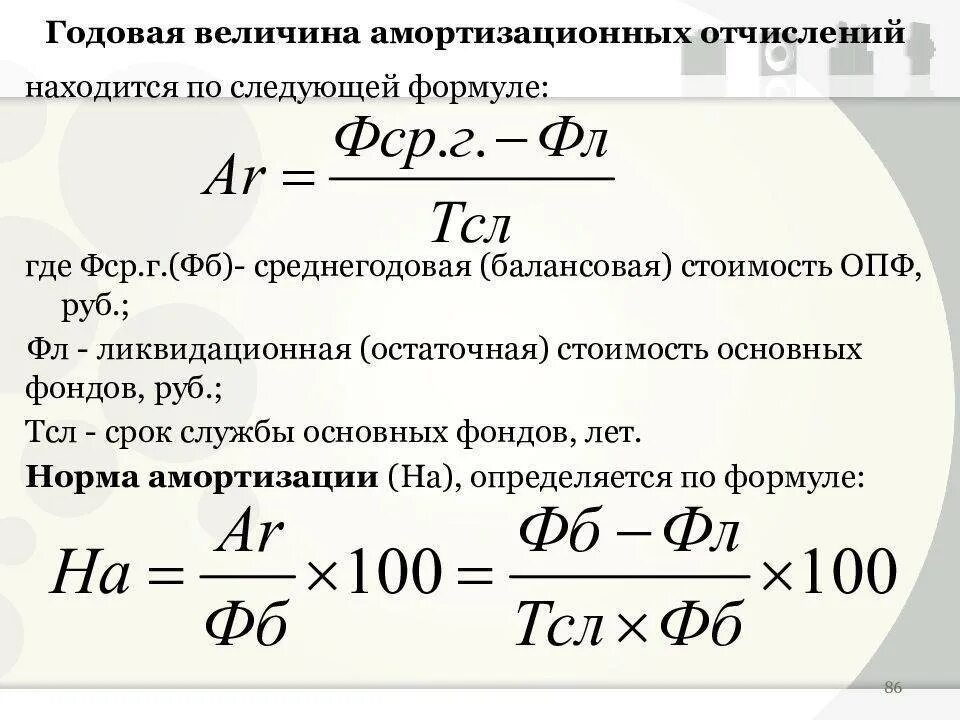 Рассчитайте норму амортизационных отчислений. Как определить величину амортизации. годовая сумма амортизации формула. величина годовых амортизационных отчислений. затраты на амортизационные отчисления.