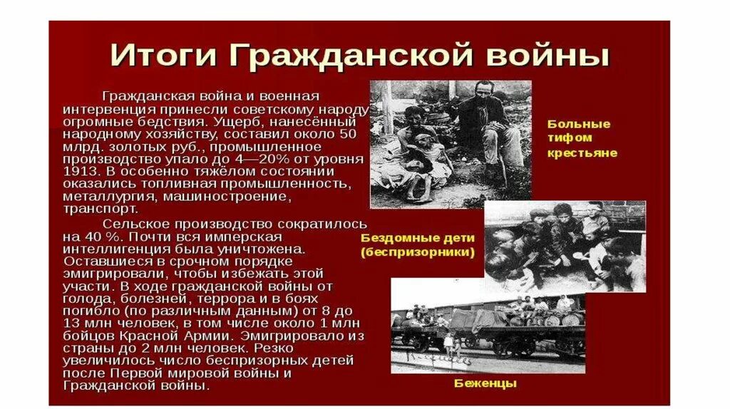 Последствия после гражданской войны. Последствия гражданской войны 1922. Политические итоги гражданской войны. Итоги гражданской войны в России 1917-1922. Итоги гражданской войны в России.