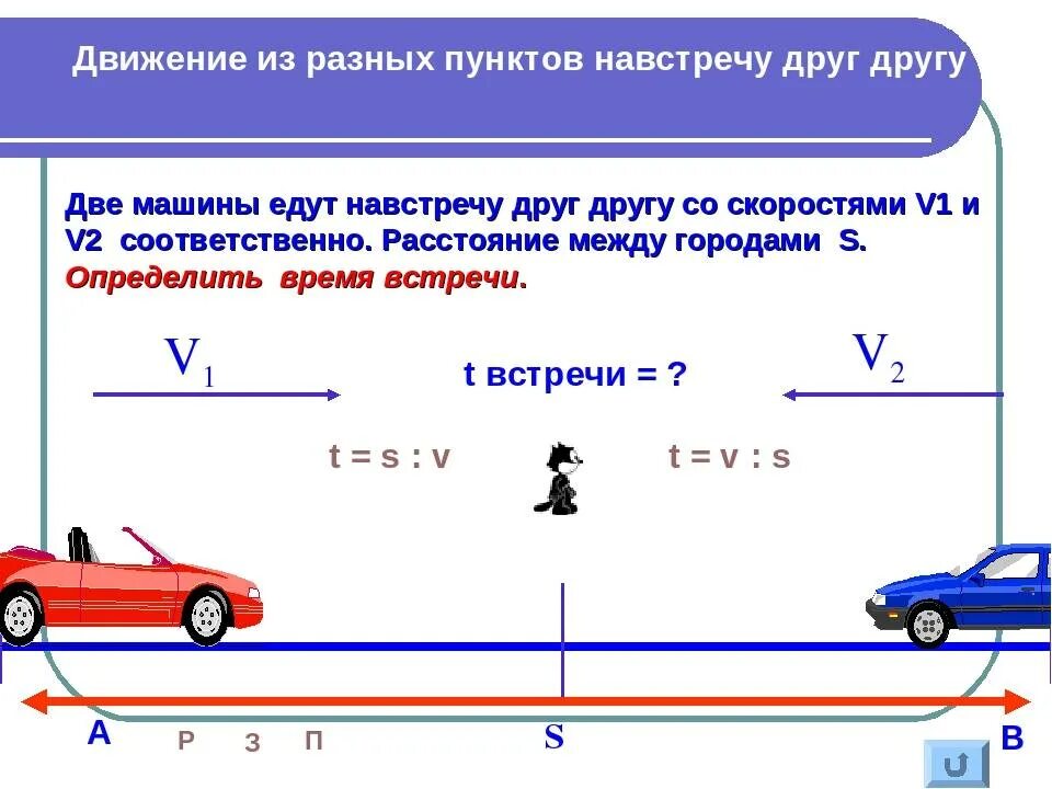 Автомобиль двигался по прямой дороге. КК нацти скоро авто. Как узнать скорость второго автомобиля. Задачи на движение автомобиля. Машины едут навстречу друг другу.