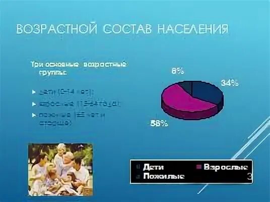 Три возрастные группы