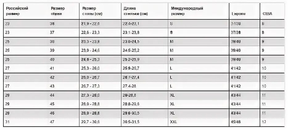 Размер носок мужских 31