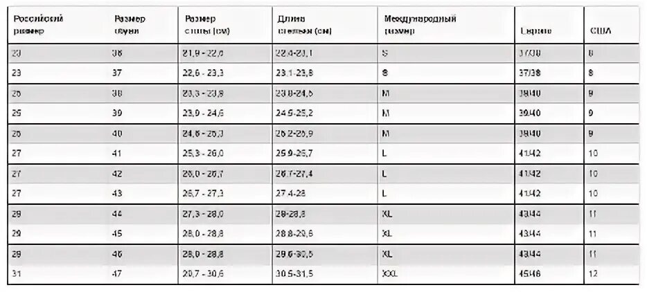 27 размер носков мужских на какой. 27-29 Размер носков мужских. Носки размер 27 на какой размер. Носки мужские Размерная сетка. Размер носков мужских таблица.