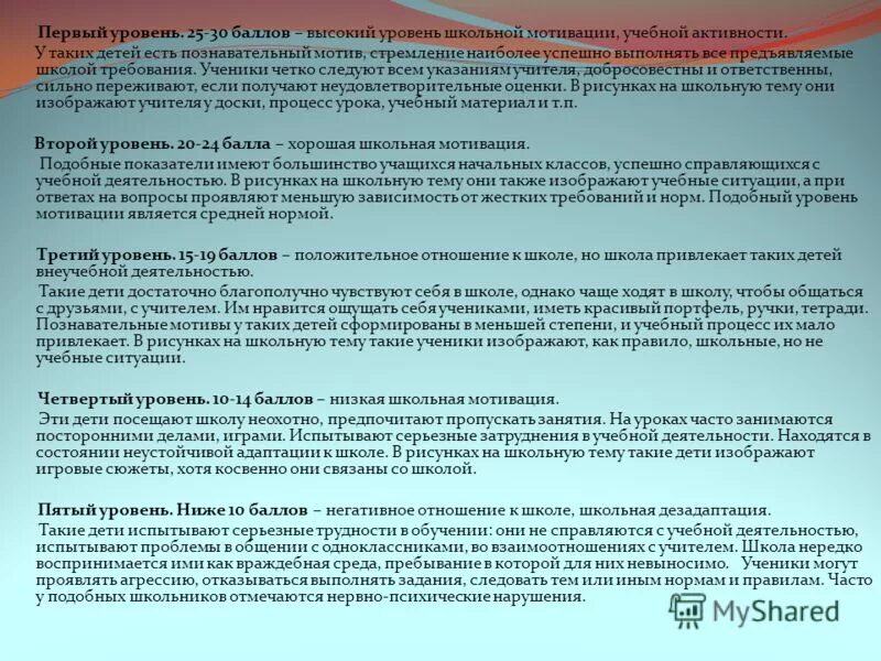 Анкета для оценки уровня школьной мотивации н лускановой. Оценка школьной мотивации (учебная мотивация, н. Лусканова), 1-2 классы.. Учебная степень. Анкета все требования в школе. Уровень учебной активности