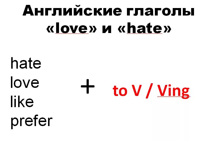 Глаголы like Love hate в английском языке. I Love + глагол с ing окончанием. Like Love hate ing правило. Любовные глаголы. Глаголы love like