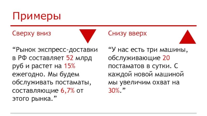 Одна сверху другая снизу. Оценка рынка сверху и снизу. Сверху вниз и снизу вверх. Оценка сверху вниз пример. Оценка рынка снизу вверх.