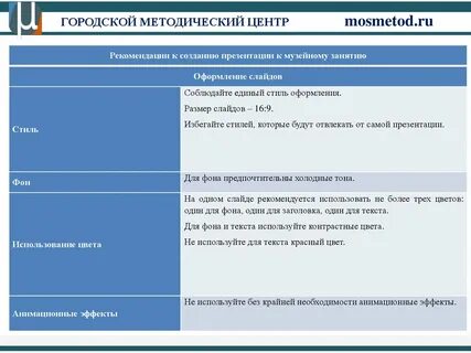 Мосметод