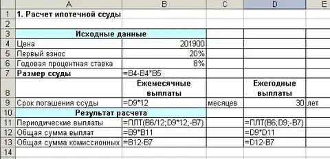 Пример расчета ежемесячного платежа