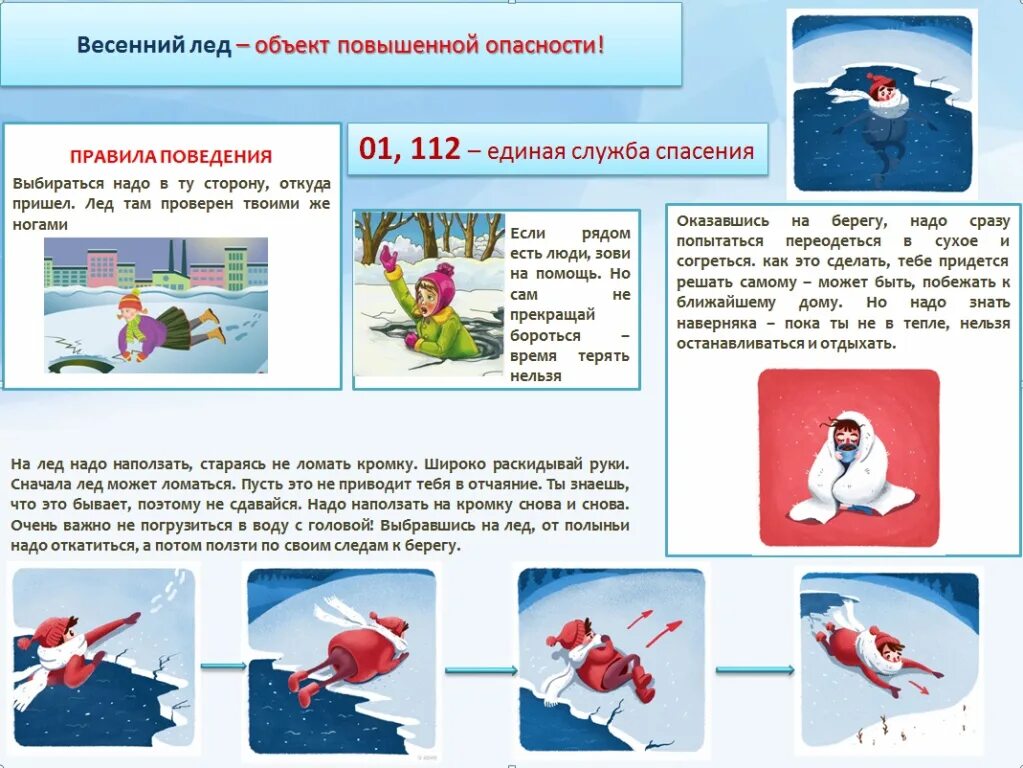 От чего тает лед