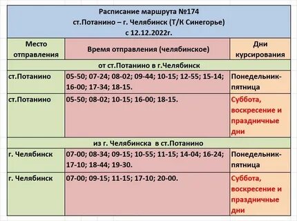 Расписание автобусов 5 потанино копейск на сегодня