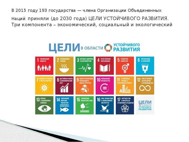 Цели устойчивого развития ООН до 2030. Цели устойчивого развития ООН 2015-2030. Цели устойчивого развития (ЦУР) ООН. ЦУР ООН 15.