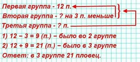 Сколько до первого октября