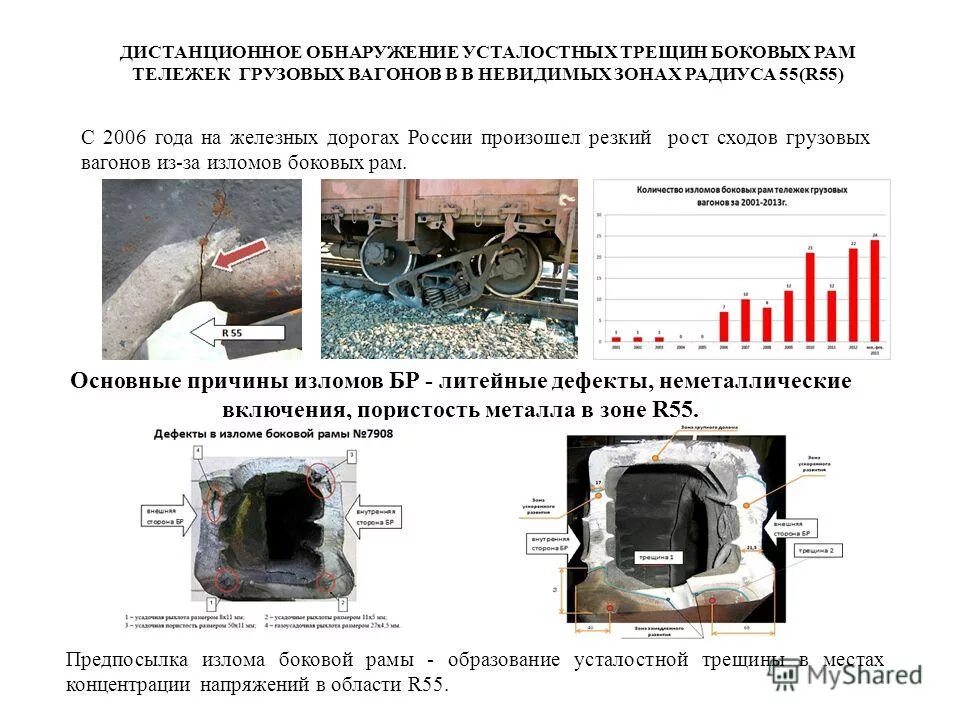 Излом боковых рам тележек. Радиус r55 боковой раме. Трещина боковой рамы. 003-0. Радиус р 55 боковой рамы.