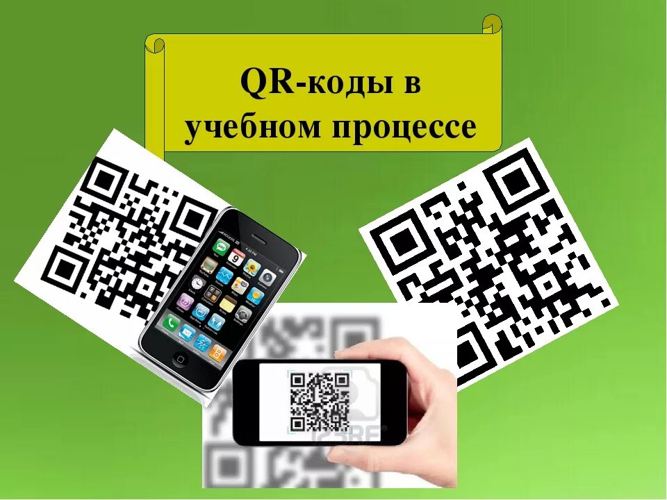 QR код. Задания для детей с йкrjlfvb. QR код в школе. Картина QR код. Как работает qr код презентация