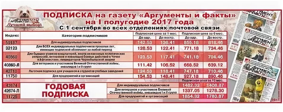 Ответы на кроссворд аиф 17