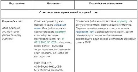 Код ошибки в ефс 07010405