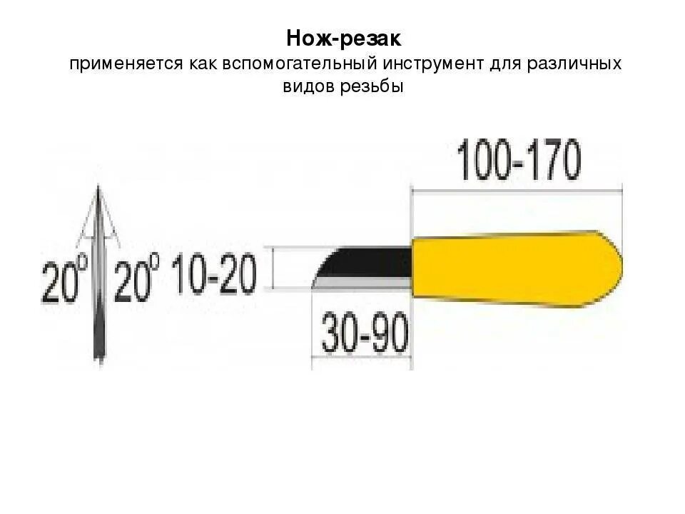 Точить в размеры