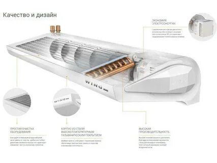 Vts тепловые завесы
