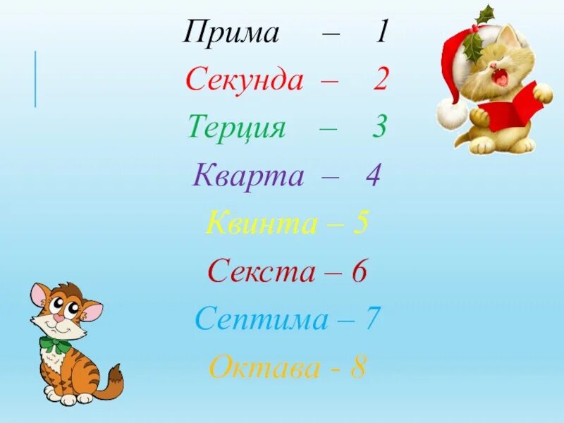 Октава квинта терция. Сольфеджио Прима секунда Терция Кварта Квинта. Прима секунда Терция Кварта Квинта Септима. Карточки Прима секунда Терция. Прима секунда Терция Кварта Квинта Секста Септима Октава.